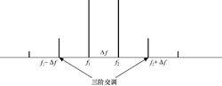 圖2-16  三階交調