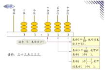 理解練習