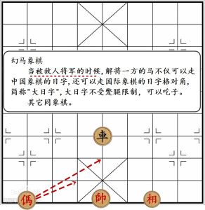 幻馬象棋