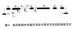 零點開關