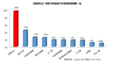 貴州電視台公共頻道