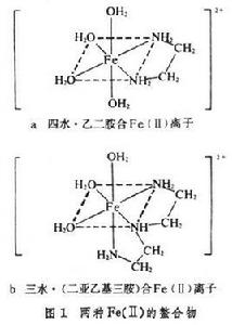 鰲合效應