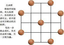 民間棋