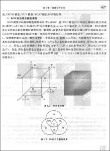 文摘插圖