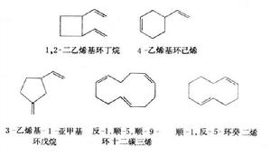 零價鎳催化劑