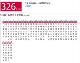 鄭州公交326路