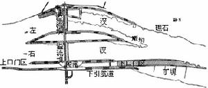 （圖）示意圖