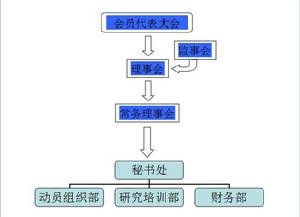 順慶志願者協會