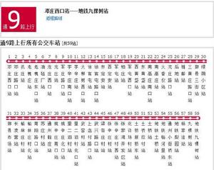 北京公交通9路