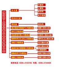 機構設定