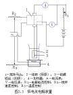 控制電流分析法