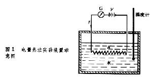 熱功當量