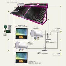 光熱光伏聯合機組