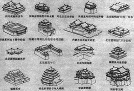 中國古代建築的屋頂形式