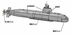 蒼龍號動力系統