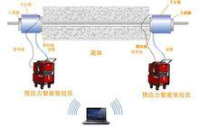 預應力智慧型張拉系統結構示意圖