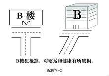 槍煞