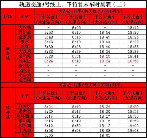 大連捷運3號線時刻表（二）