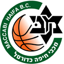 Maccabi