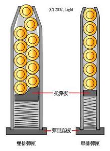 單排彈匣