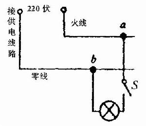 家庭電路中火線零線示意圖