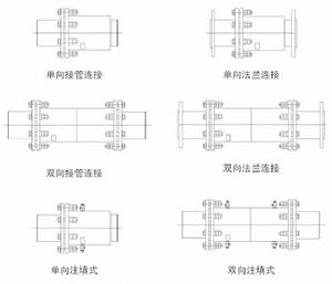 套管補償器結構圖