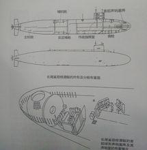 長尾鯊級攻擊核潛艇艙室布置