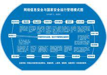 顏建國[中國企業家藝術家聯合會會長]