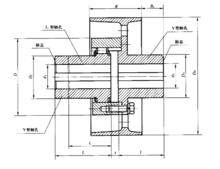 LZZ型帶制動輪彈性柱銷齒式聯軸器