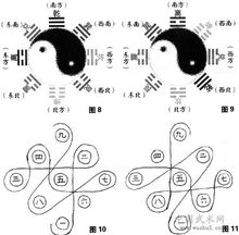 武術步法