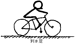 腳踏車攀爬