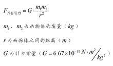 萬有引力定律公式