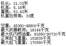 美國B-2幽靈戰略轟炸機