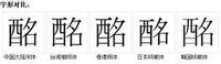 字形對比