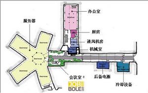 Pionen數據中心布局圖