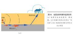 地震波的傳播