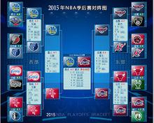 2015年NBA總決賽