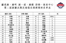 新疆漢斯足球俱樂部