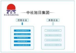 集團下屬企業