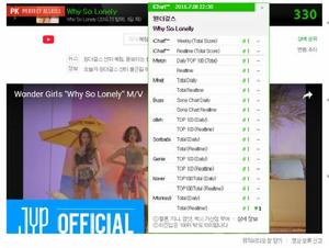 Perfect All Kill