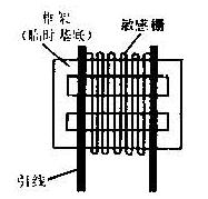 圖4  臨時基底型應變計