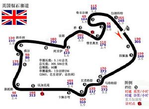 F1英國大獎賽銀石賽道