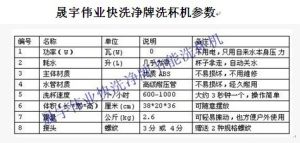 快洗淨牌洗杯機參數 晟宇偉業科技發展有限公司