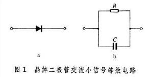 固態電子器件等效電路