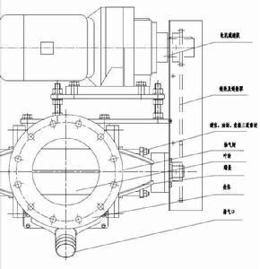 旋轉供料器結構簡圖