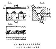 塹溝底部結構