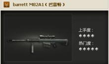 Barrett-M82A1