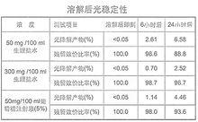 米開民