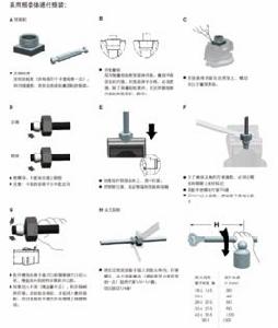 液壓管接頭標準