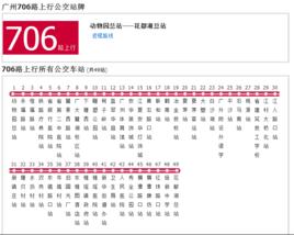 廣州公交706路